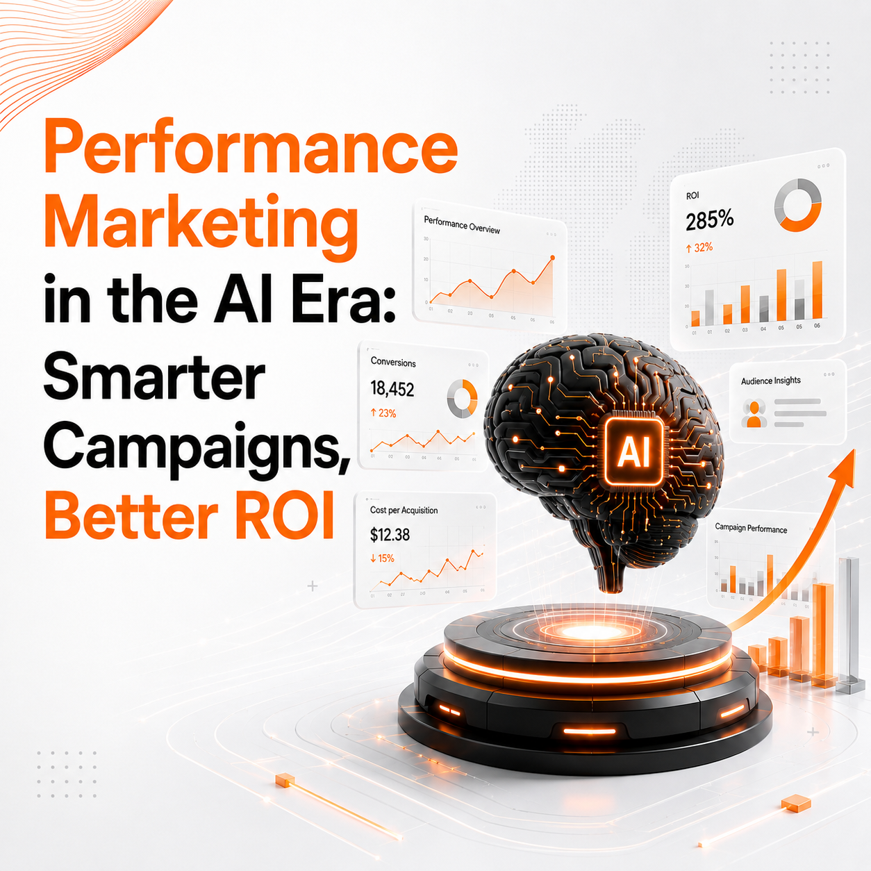 AI performance marketing helping businesses optimise campaigns and improve ROI