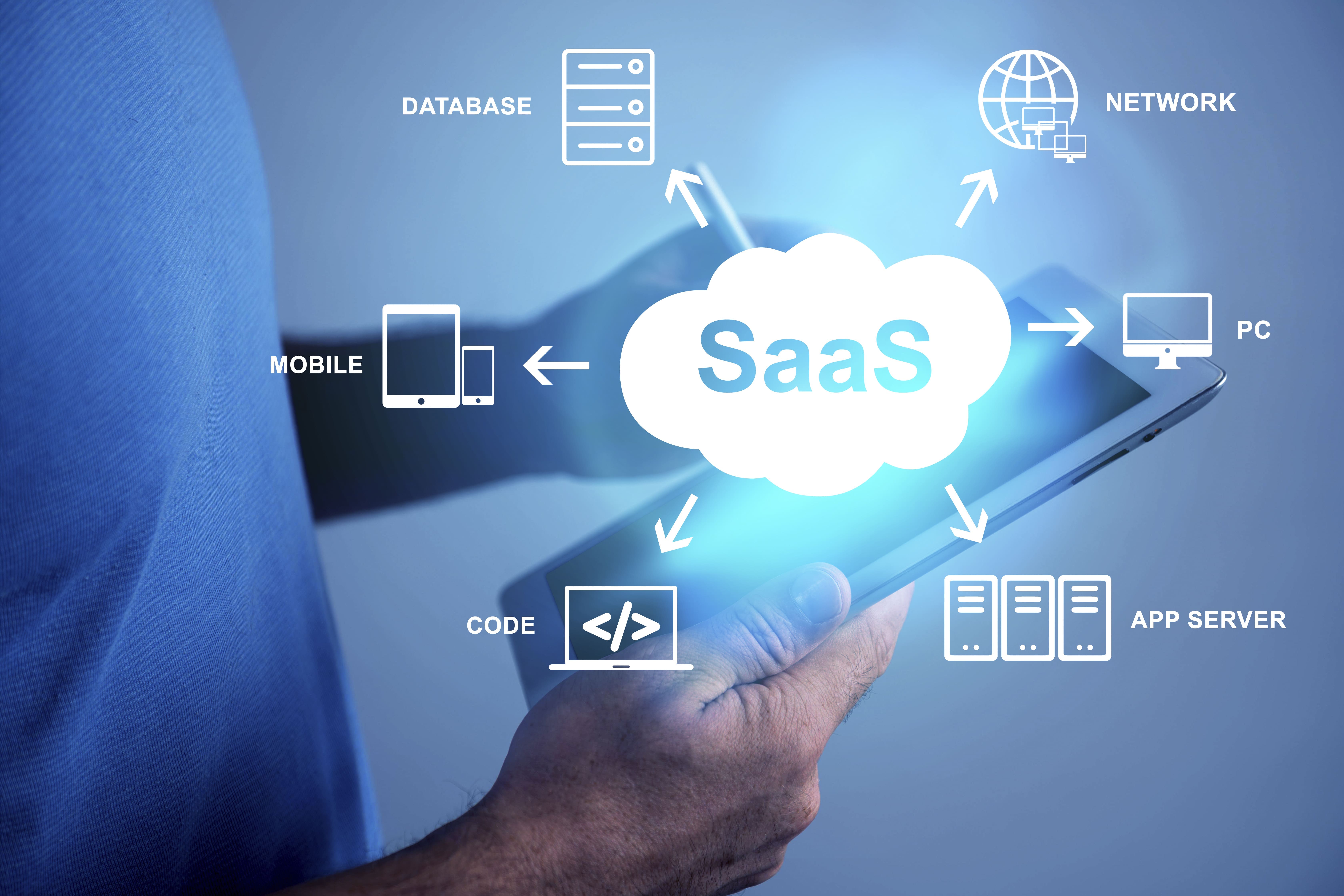 Professional using tablet for SaaS application