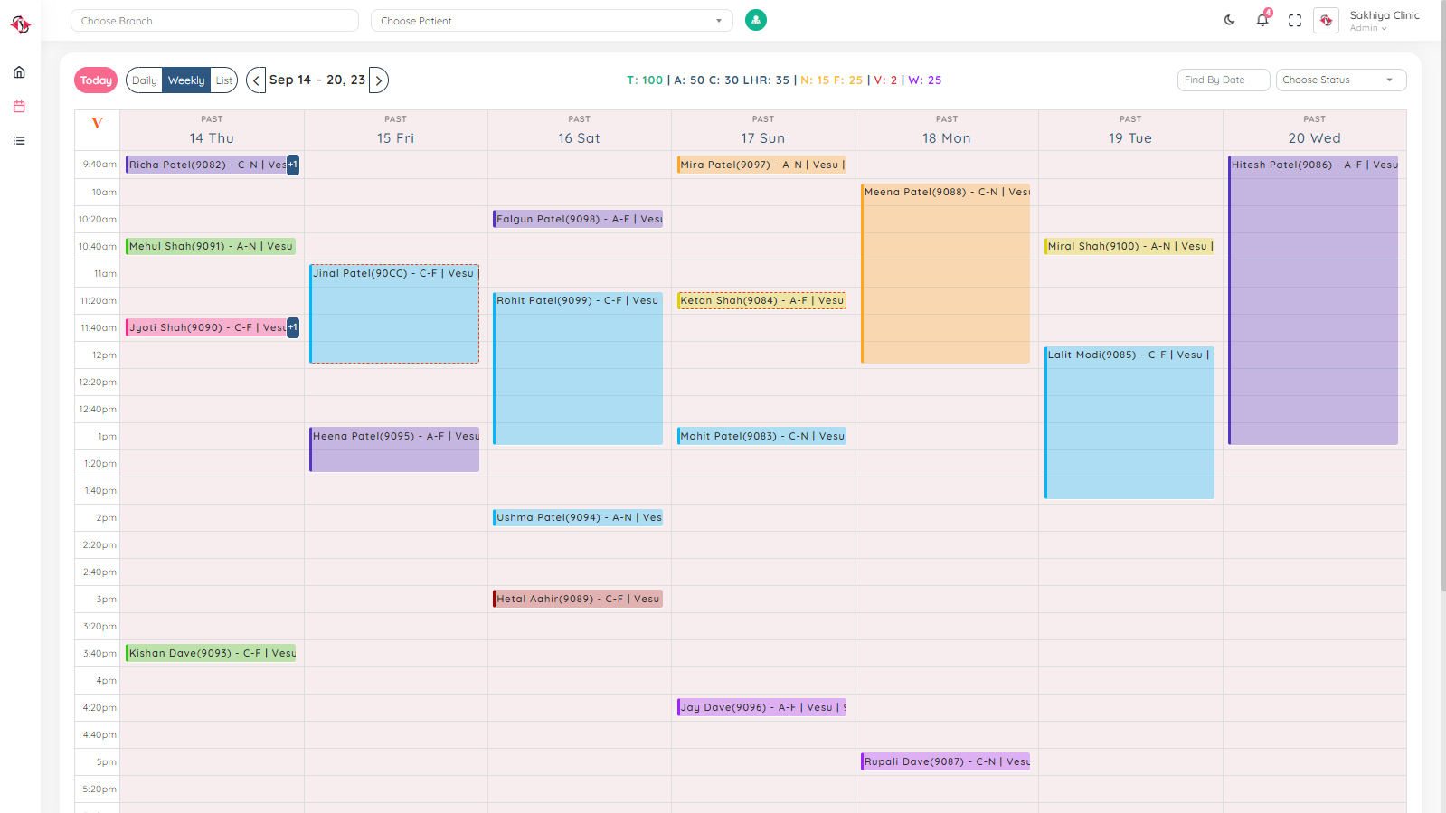 Clinic management system for dermatology and skin clinics