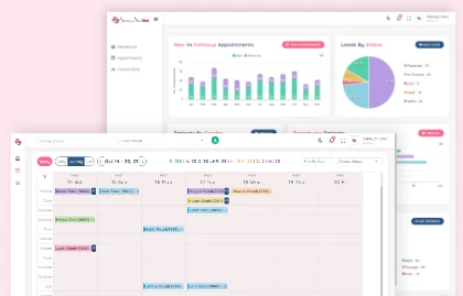 Sakhiya Skin Clinic dermatology EHR software case study