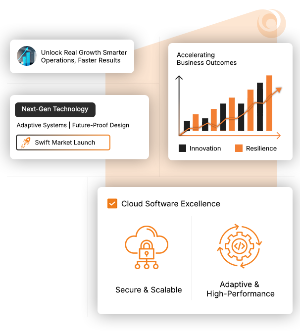 Cloud software solutions driving business growth