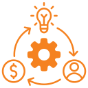 Cost-Effective Plans