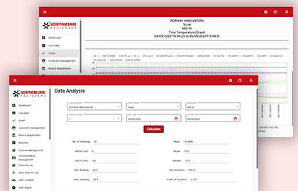 Udhyamshri cover image of project case study